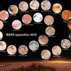 The Faces of Mars