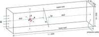 Large eddy simulation on the wake characteristics of linearly stratified flow past a sphere - Scientific Reports