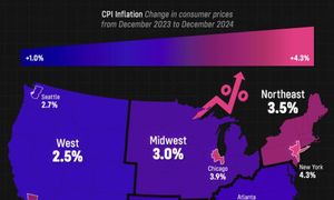 Global Inflationary Pressures Challenge Economies Worldwide