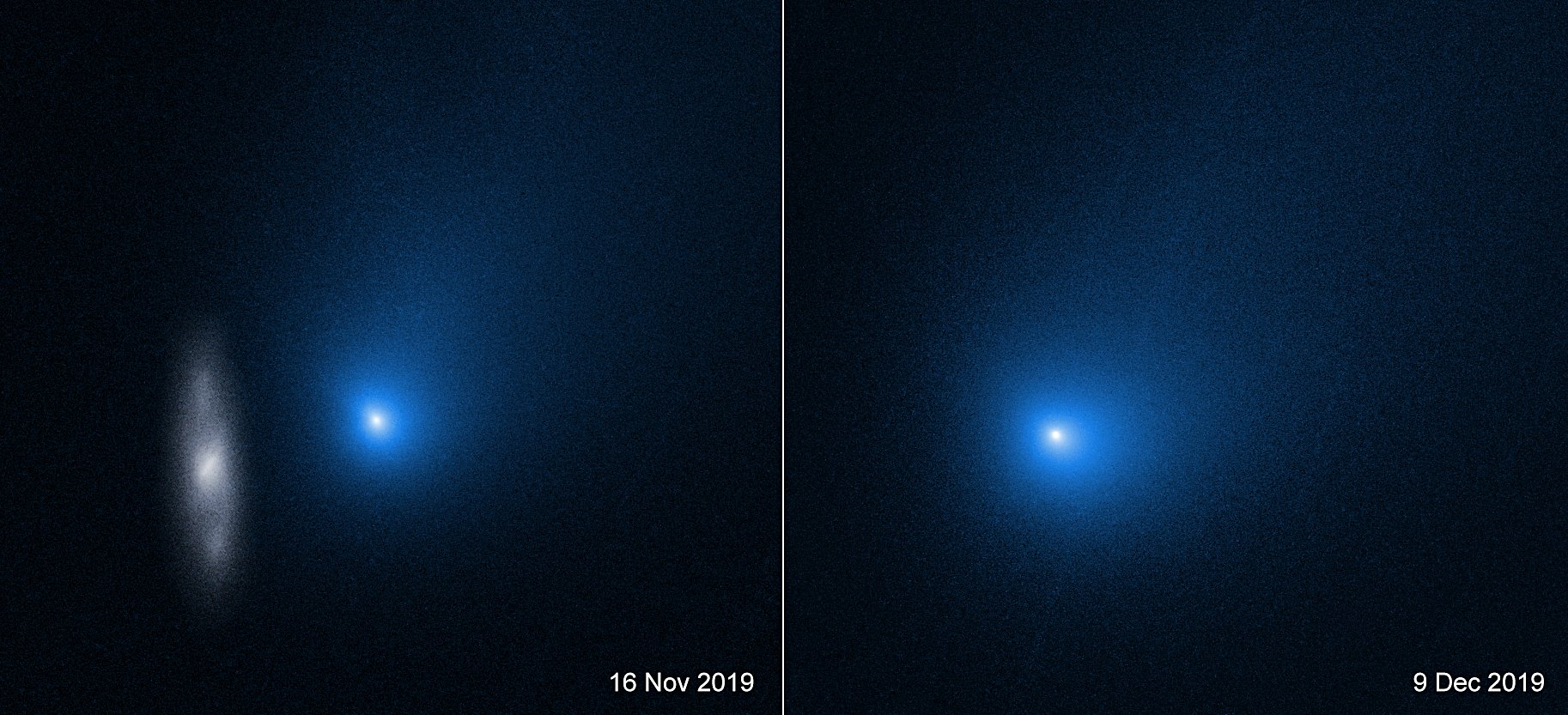  Interstellar Comet 2I Borisov
