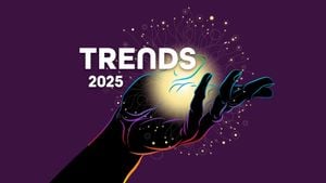 Emerging Trends Shaping Industries For 2025