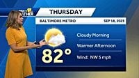 Drier and Warmer Thursday