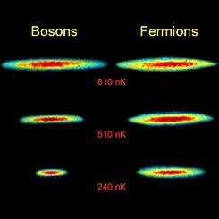 Pauli Exclusion Principle: Why You Don't Implode