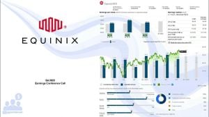 Equinix Executives To Present At Key Investor Conferences