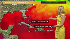 2024 Atlantic Hurricane Season Shows Unpredictable Patterns