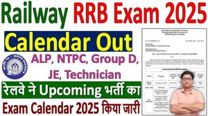 Railway Recruitment Board Reveals 2025 Exam Calendar