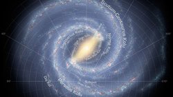 Samanyolu muhtemelen ölü medeniyetlerle dolu