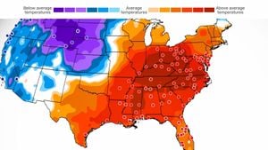 November Brings Record High Temperatures Across The U.S.