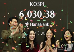 KOSPI Surges Past 6000 Points In Historic Rally