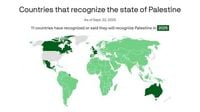 What countries recognize a Palestinian state in 2025?