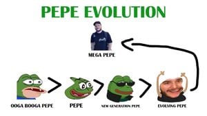 Pepe The Frog: From Meme To Cultural Icon