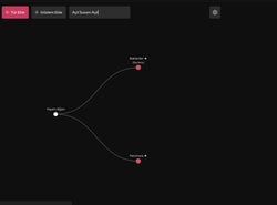 Yaşam Ağacı’nda eskiden “açıl susam açıl” yazınca tüm ağaç açılıyordu. Artık çalışmıyor. Bu özellik kaldırıldı mı, yoksa farklı bir tetikleme mi var?