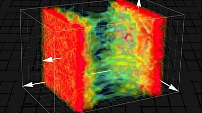 Yapay Zekaya, Büyük Patlama Tanımlayan Ölçü Simetrilerini Çözmeyi Öğretebiliriz!