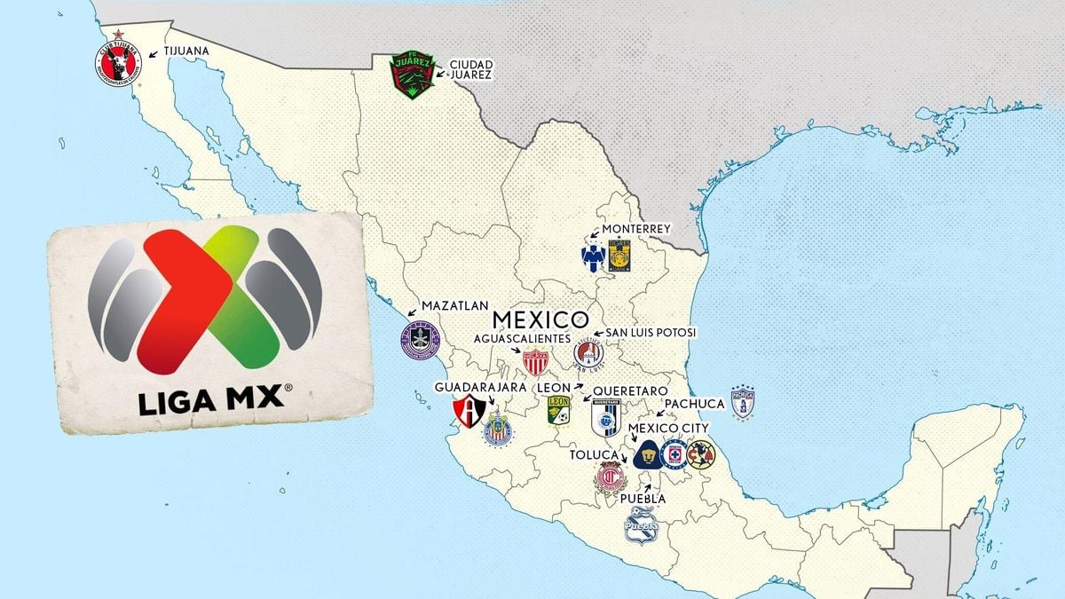 Liga MX Clausura 2025 Jornada 3 Match Highlights The Pinnacle Gazette