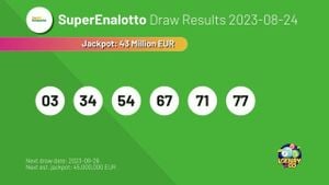 Italian Lottery Draw Results For February 22, 2025