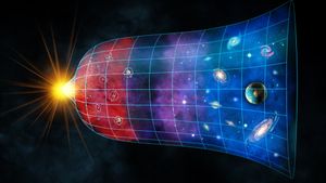 Hubble Sabiti Nedir? Gerçekten Sabit midir?