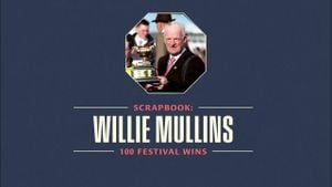 Willie Mullins Sets Record At Cheltenham Festival