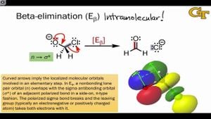 New Catalytic Method Enables Efficient Synthesis Of Chiral Cyclohexenes