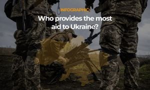 U.S. Sends Major Military Aid To Ukraine