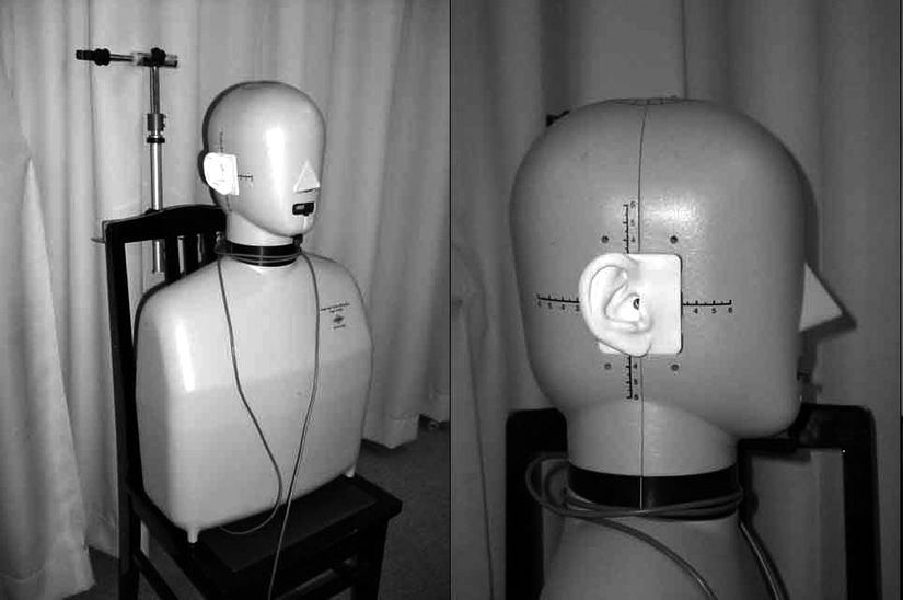 Binaural Kayıt İçin Baş ve Üst Vücut Maketi