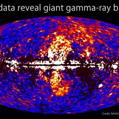 Huge Gamma Ray Bubbles Found Around Milky Way