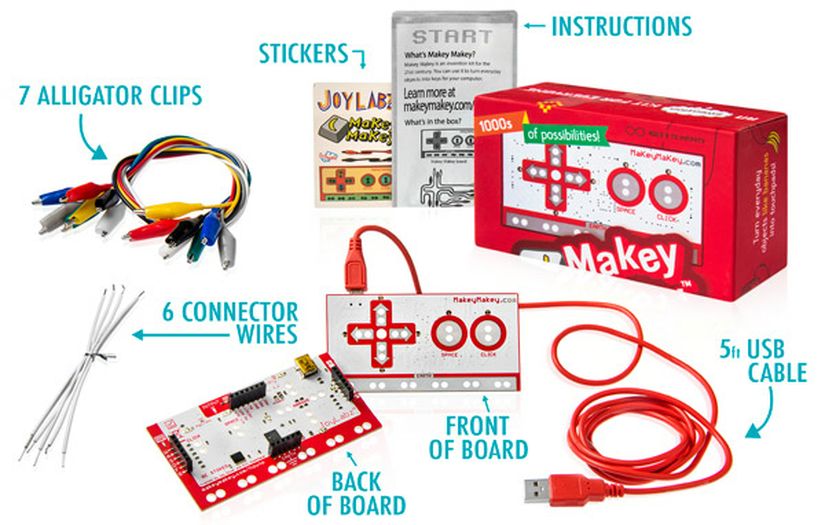 MAKEY: MAKEY ( Modüler Ardışıl Küçük Elektronik Yapboz ) birleştirip bozulabilen bir dizi parçadan oluşur. Parçaları birleştirerek çeşitli modüler yapılabilir ve kodlanabilir. Bu sayede çocuklar hem hayal gücünü geliştirebilir hem de basit kodlama öğrenebilir.