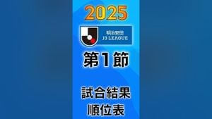 J3 League Second Stage Matches Set To Begin