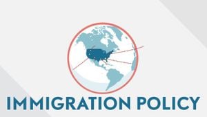 Global Immigration Updates And Policies Announced