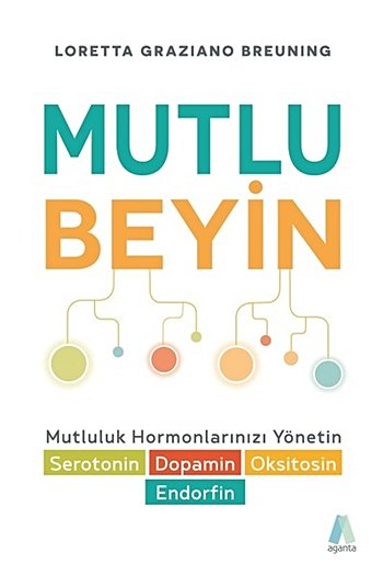 Mutlu Beyin