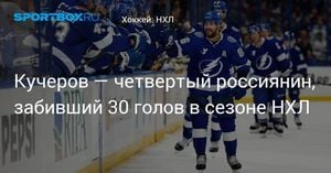 Kucherov Scores, Closes Gap In NHL Scoring Race