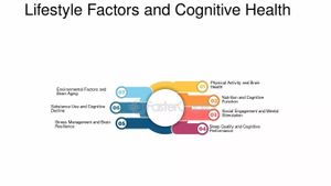 Study Reveals How Lifestyle Choices Affect Cognitive Decline