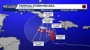 Tropical Storm Melissa Threatens Caribbean With Major Flooding