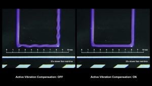 New Model Significantly Enhances Shipborne Atomic Gravimeter Accuracy