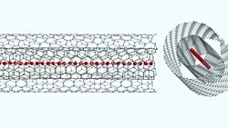 Karbin: Elmastan Güçlü Malzeme!