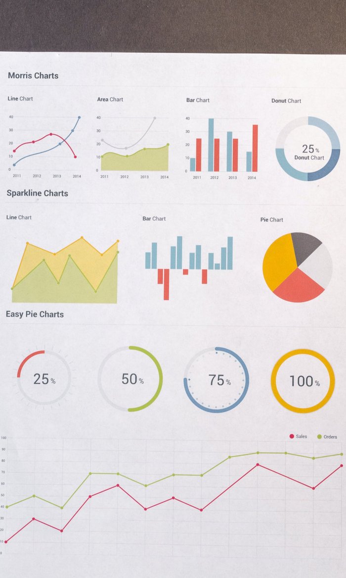 Lise Öğretmenlerinin Yapay Zekaya Karşı Kaygılarının Ölçülmesi