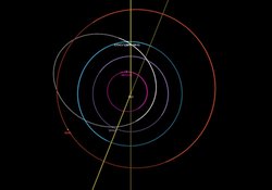 Yaklaşık 2,000 Fit Genişliğindeki Asteroit 2013 NK4, Dünya'nın Yanından Güvenle Geçecek.