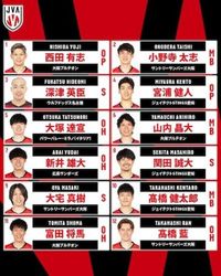 2025年度バレーボール男子日本代表の登録メンバー43人が決定！ | スポーツブル (スポブル)