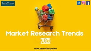 Global Market Trends To Watch In 2025