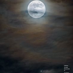  Moons and Jupiter 