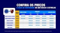 Cruzeiro x Flamengo: saiba como comprar ingressos para jogo do Brasileirão | Coluna do Fla