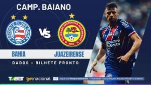 Bahia Faces Juazeirense In Crucial Championship Showdown