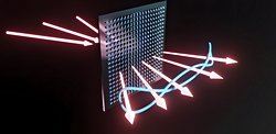 Bilim İnsanları Tek Bir Yüzeyle Birden Fazla Fotonu Birbirine Bağlamayı Başardı!