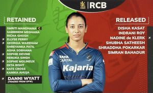 RCB Prepares For WPL 2025 Season Under Mandhana's Leadership