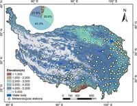 Elevational dynamics of vegetation changes in response to climate change on the Tibetan plateau - Scientific Reports