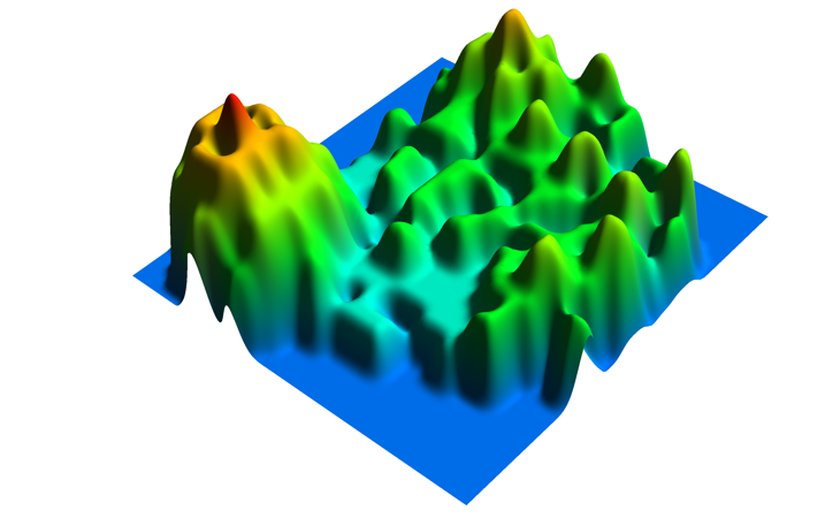 Sicim Teorisinde tüm olası çözümleri, modellerden oluşan devasa bir uzayda (arazide) bulabilmek mümkündür.