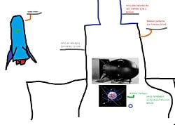 Nükleer patlamayla & tepkimeyle uzay aracı fırlatmak ?