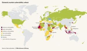 Global Export Market Faces Trending Challenges Amid Opportunities