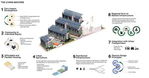 Innovative Zero-Waste Building System Unveiled