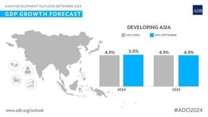 African Nations Project Economic Growth Amid Challenges