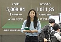 [속보]코스닥도 강세, 4년 만에 ‘1000’ 돌파···다음 목표는 ‘3000닥’